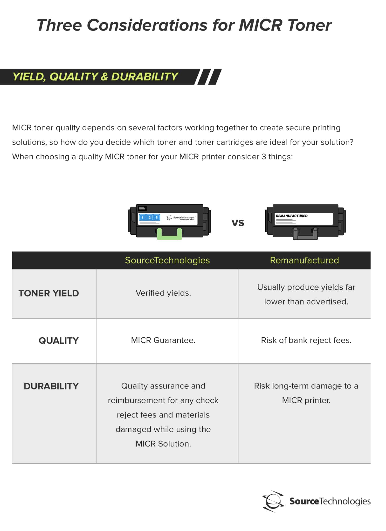 3-things-consider-choosing-micr-toner
