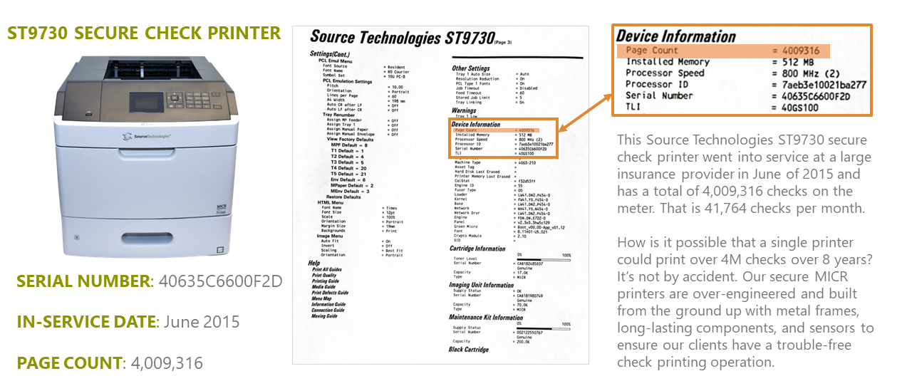 MICR Check Printers for Enhanced Security