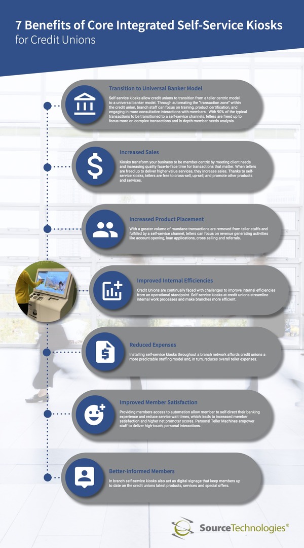ST-Infographics-7Benefits