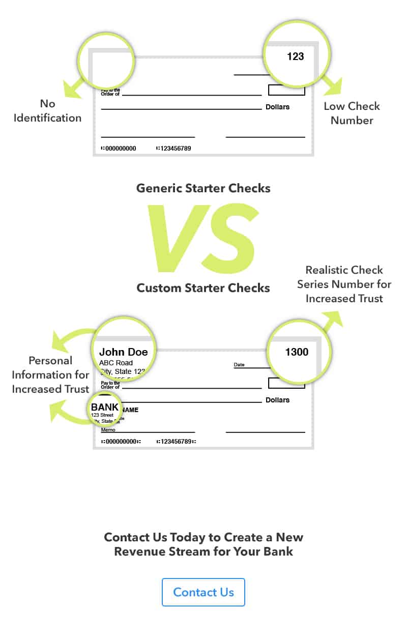 Starter Checks Boost Bank Revenue  Source Technologies