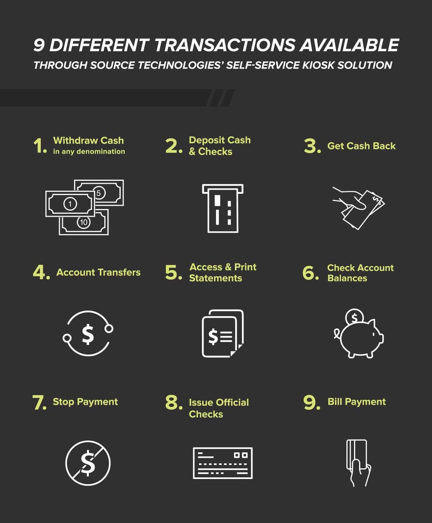 source-tech-self-service-kiosk-solution