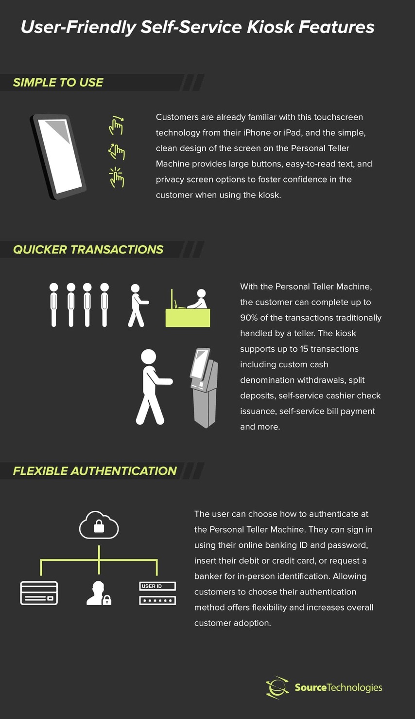 user-friendly-self-service-kiosk-features